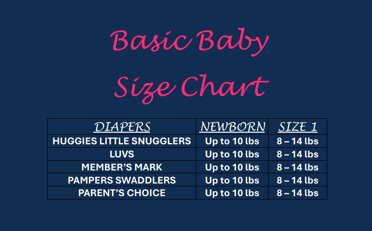 Basic Baby
