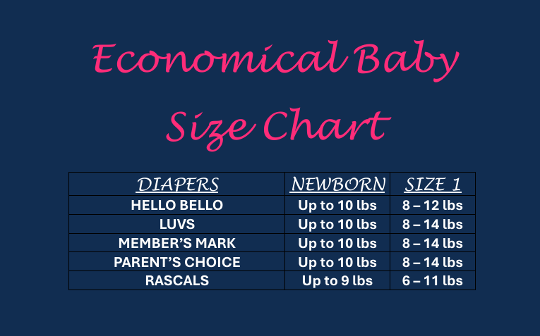Economical Baby