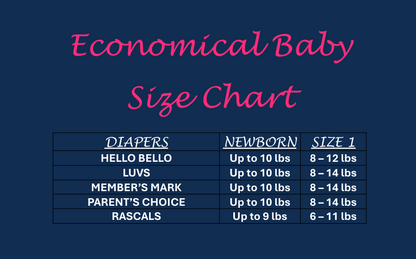 Economical Baby